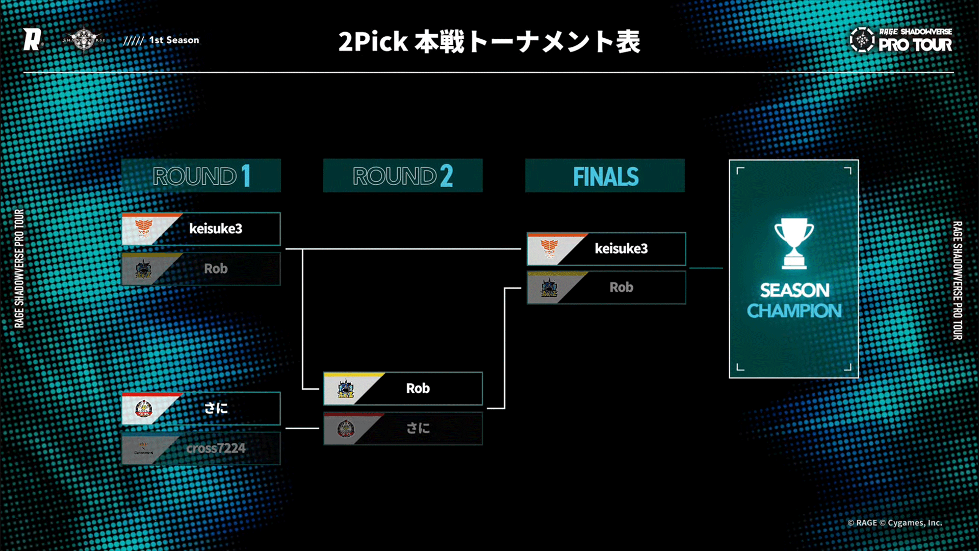 1st Season 2Pick本戦トーナメント表