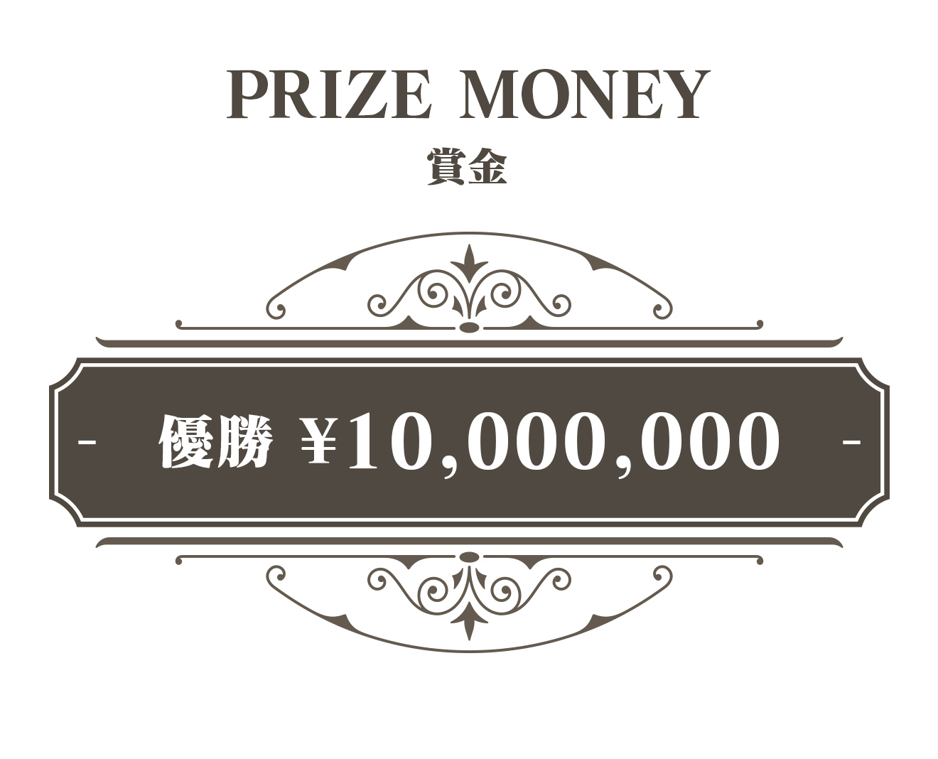 賞金:1位 20,000,000円、2位 5,000,000円、3位 3,000,000円、4位 1,000,000円