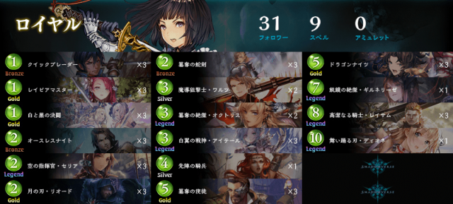 ロイヤル