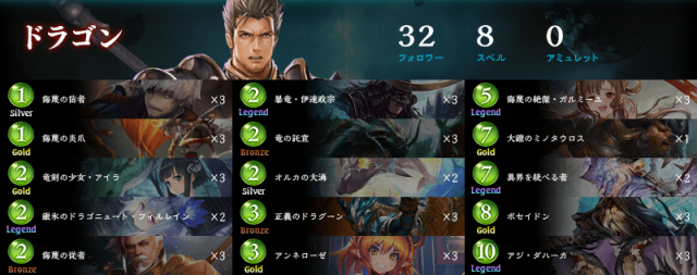 ドラゴン