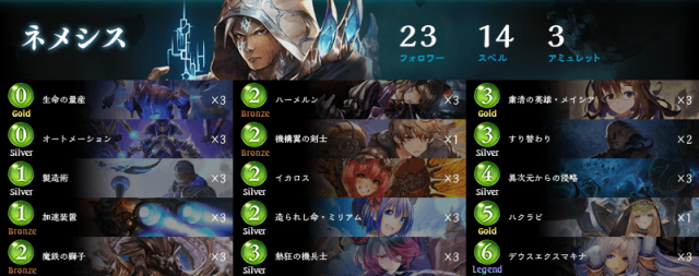 ネメシス
