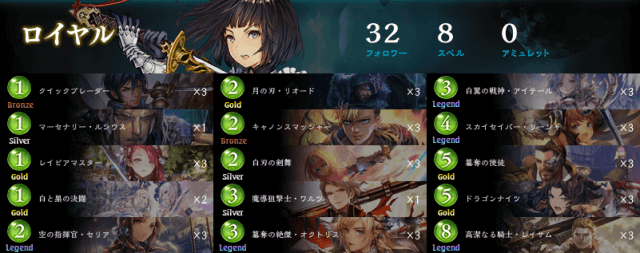 ロイヤル