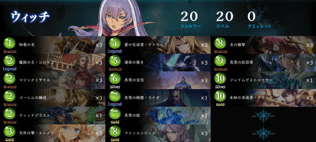 ウィッチ