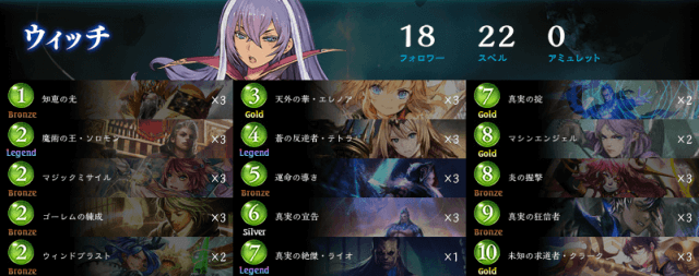 ウィッチ