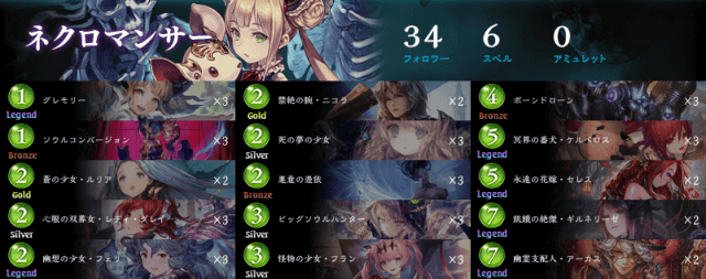 ネクロマンサー