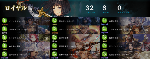 ロイヤル