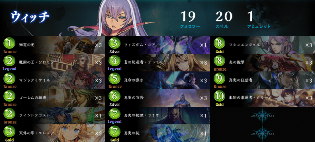 ウィッチ