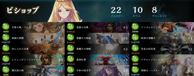ビショップ