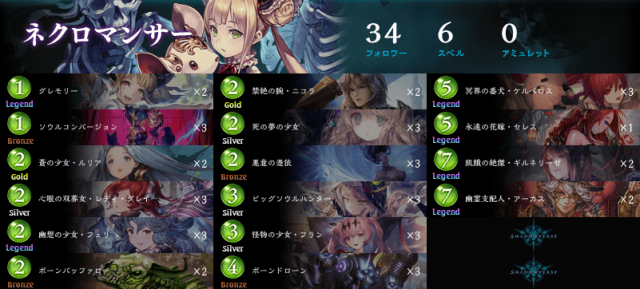 ネクロマンサー