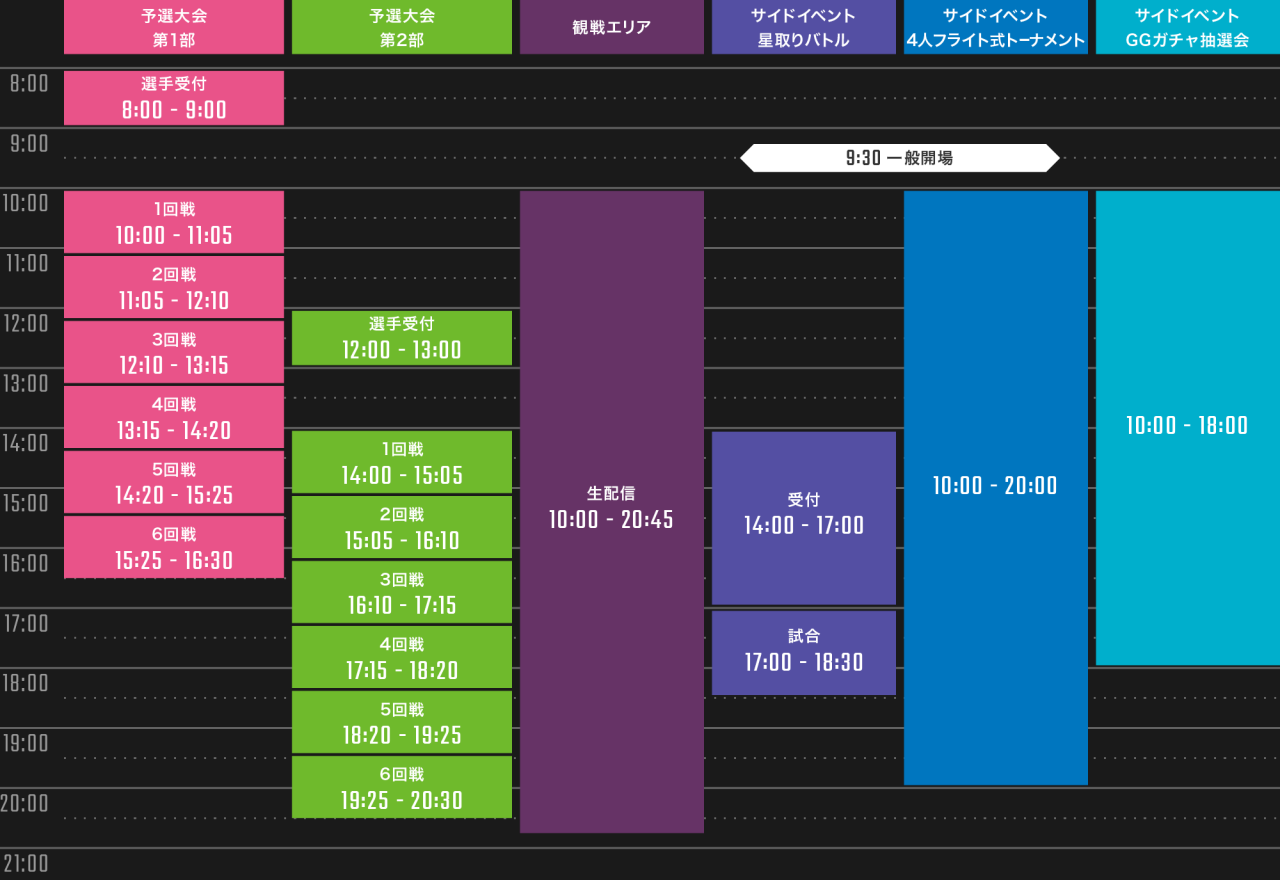予選大会 Day1