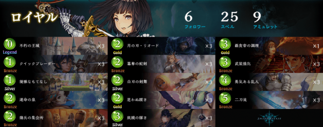 ロイヤル