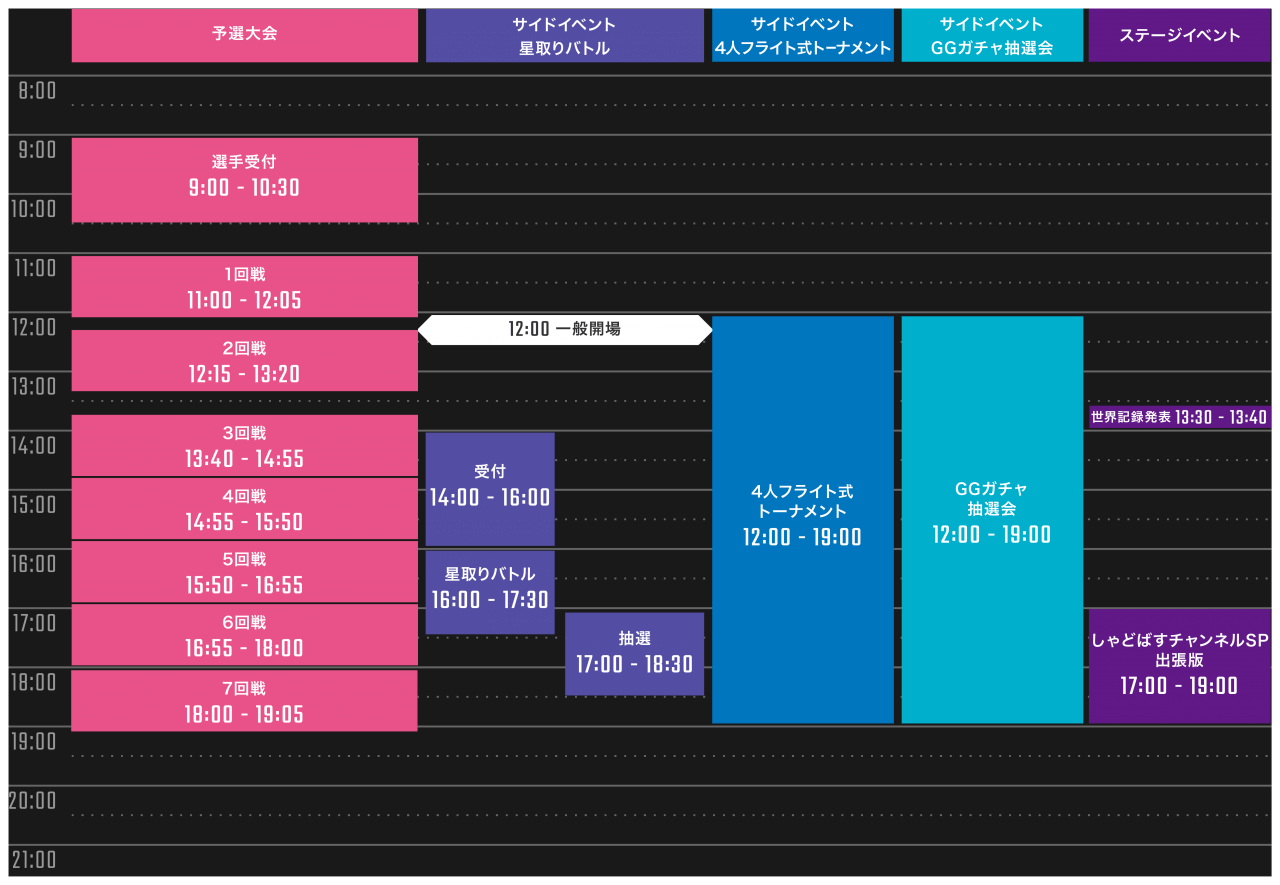 予選大会 Day1
