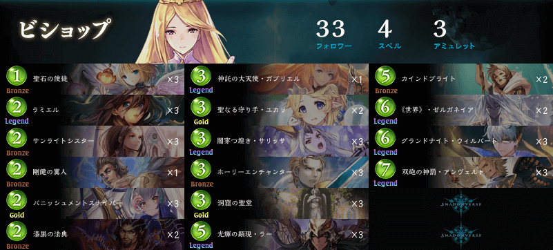 GRAND FINALS進出者 プレーオフ使用デッキ | 予選大会 | RAGE