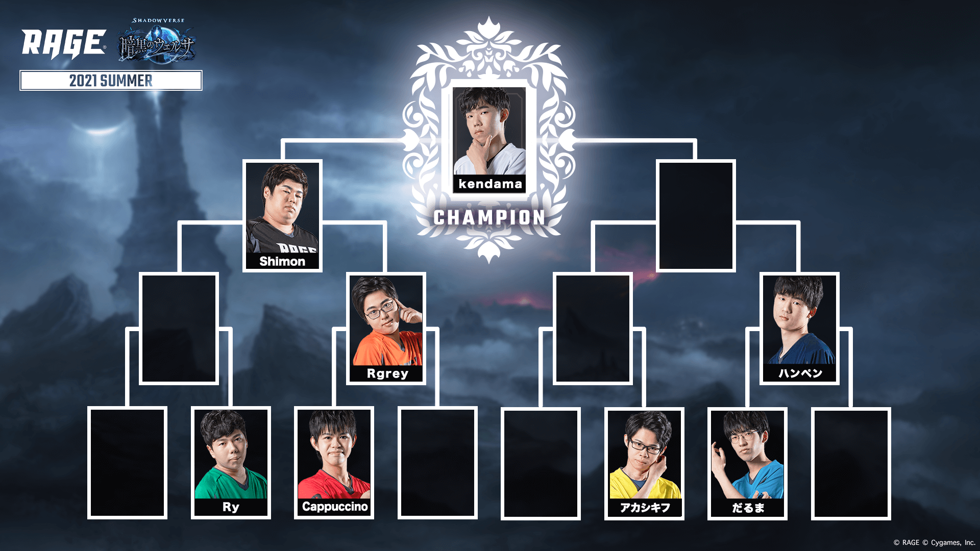 大会結果 GRAND FINALS RAGE Shadowverse 2021 Summer
