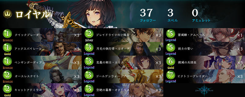 ぱらちゃん ファイナリスト Rage Shadowverse 22 Spring