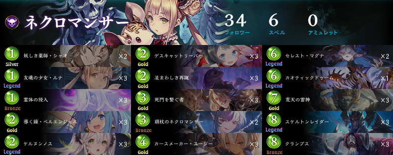 ぱらちゃん ファイナリスト Rage Shadowverse 22 Spring