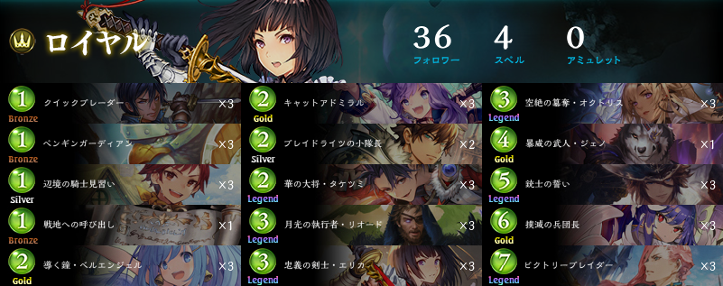 かきp/G×G | ファイナリスト | RAGE Shadowverse 2022 Summer