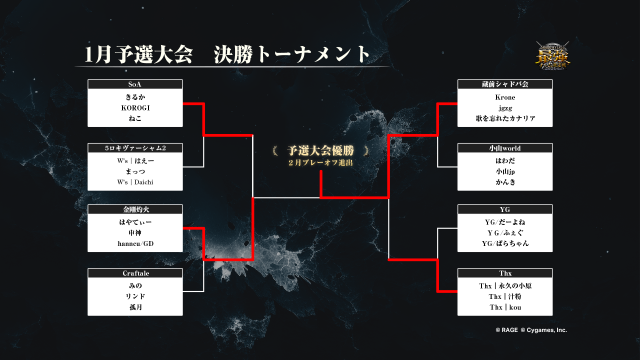 RAGE Shadowverse | eスポーツ大会 RAGE シャドウバース 特設サイト