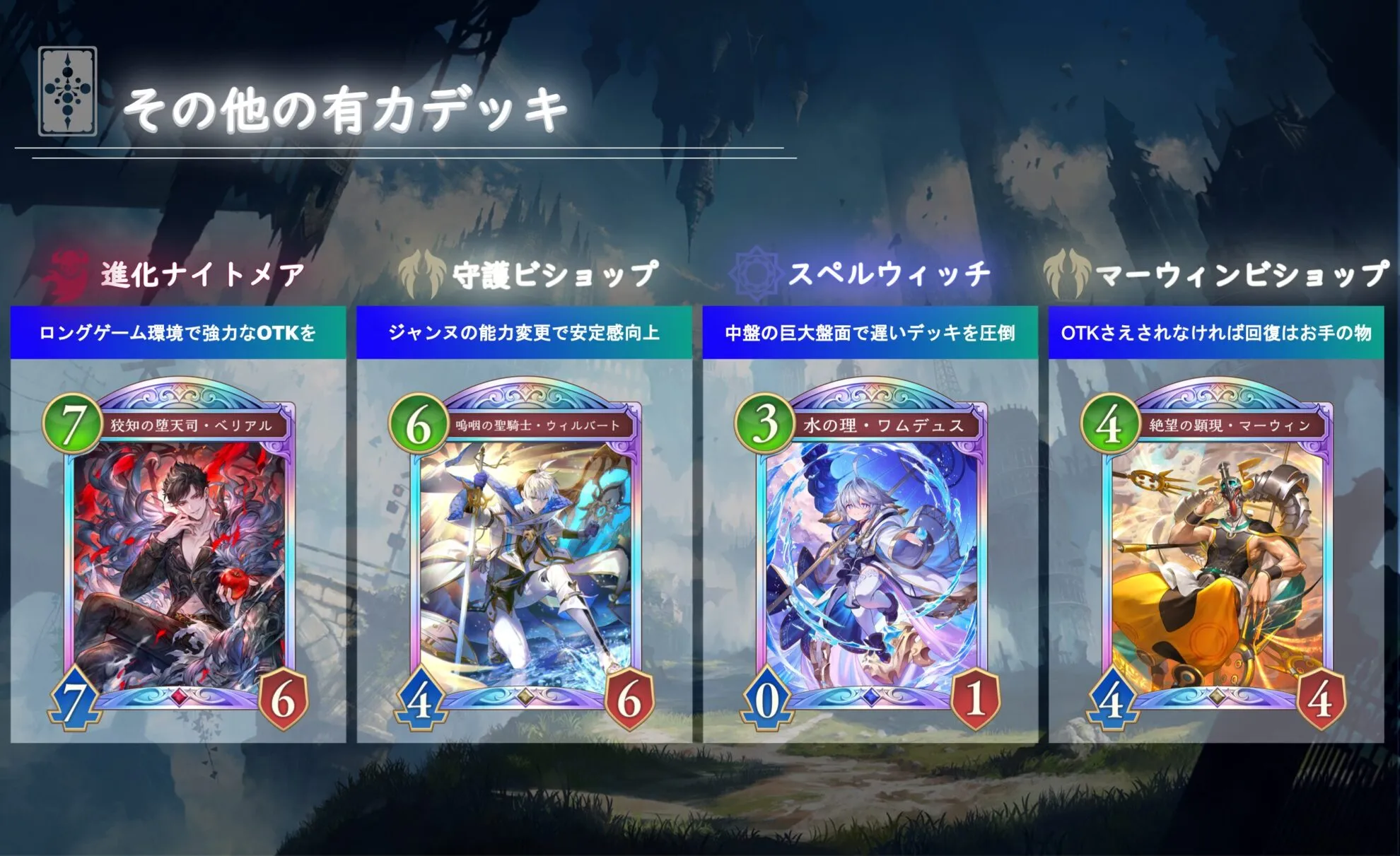 その他注目デッキ