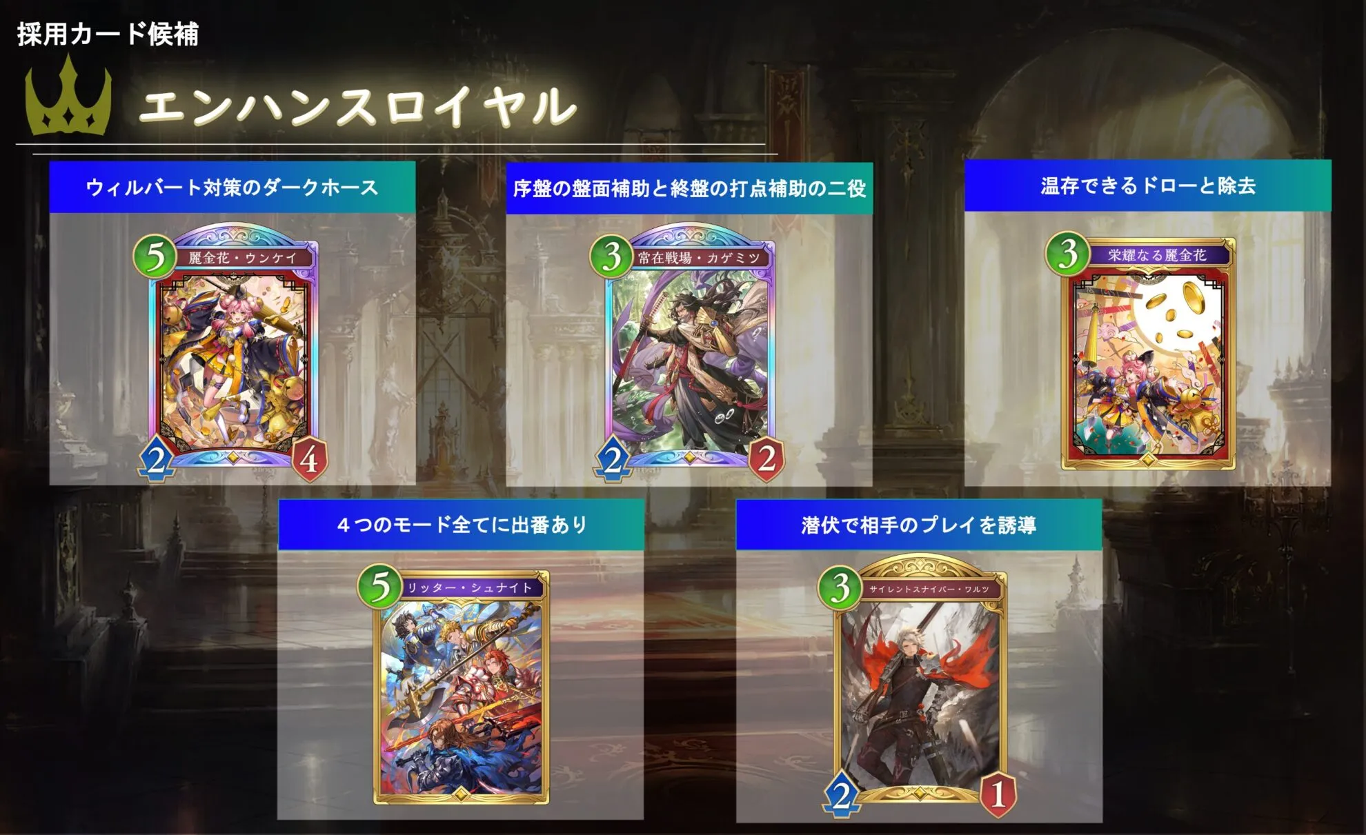 エンハンスロイヤル 採用