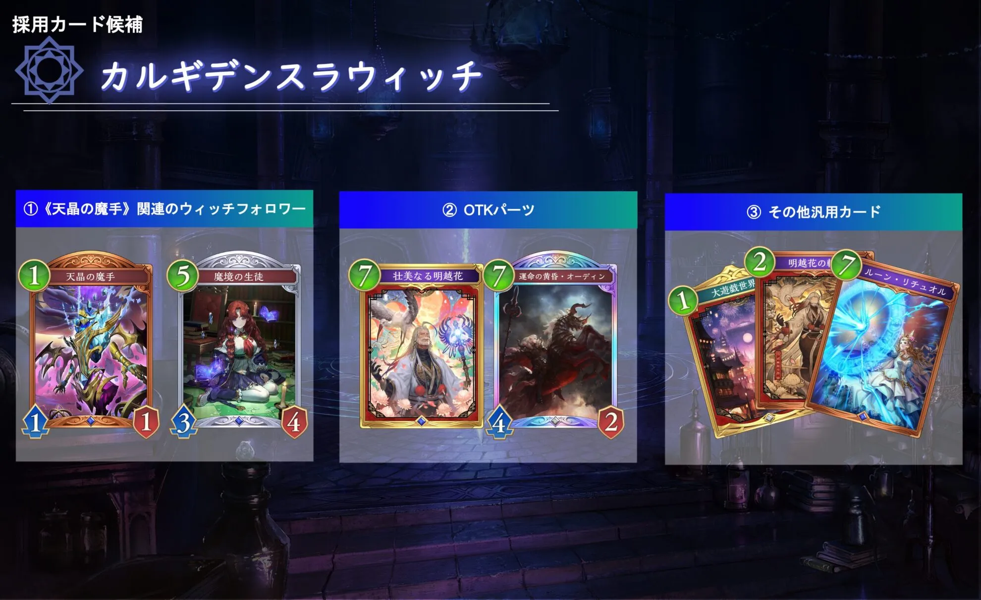 カルギデンスラウィッチ 採用