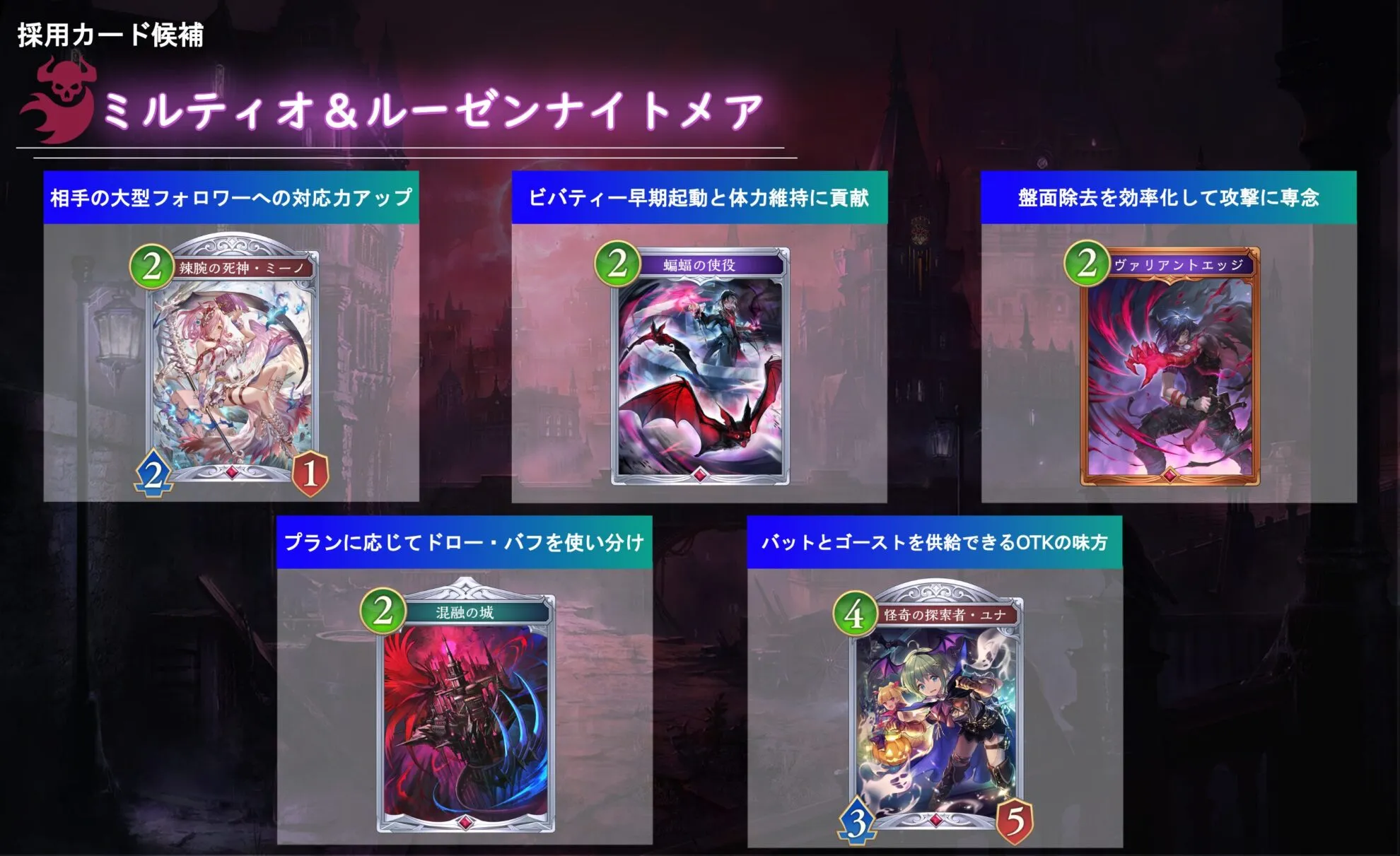 ミルティオ＆ルーゼンナイトメア 採用