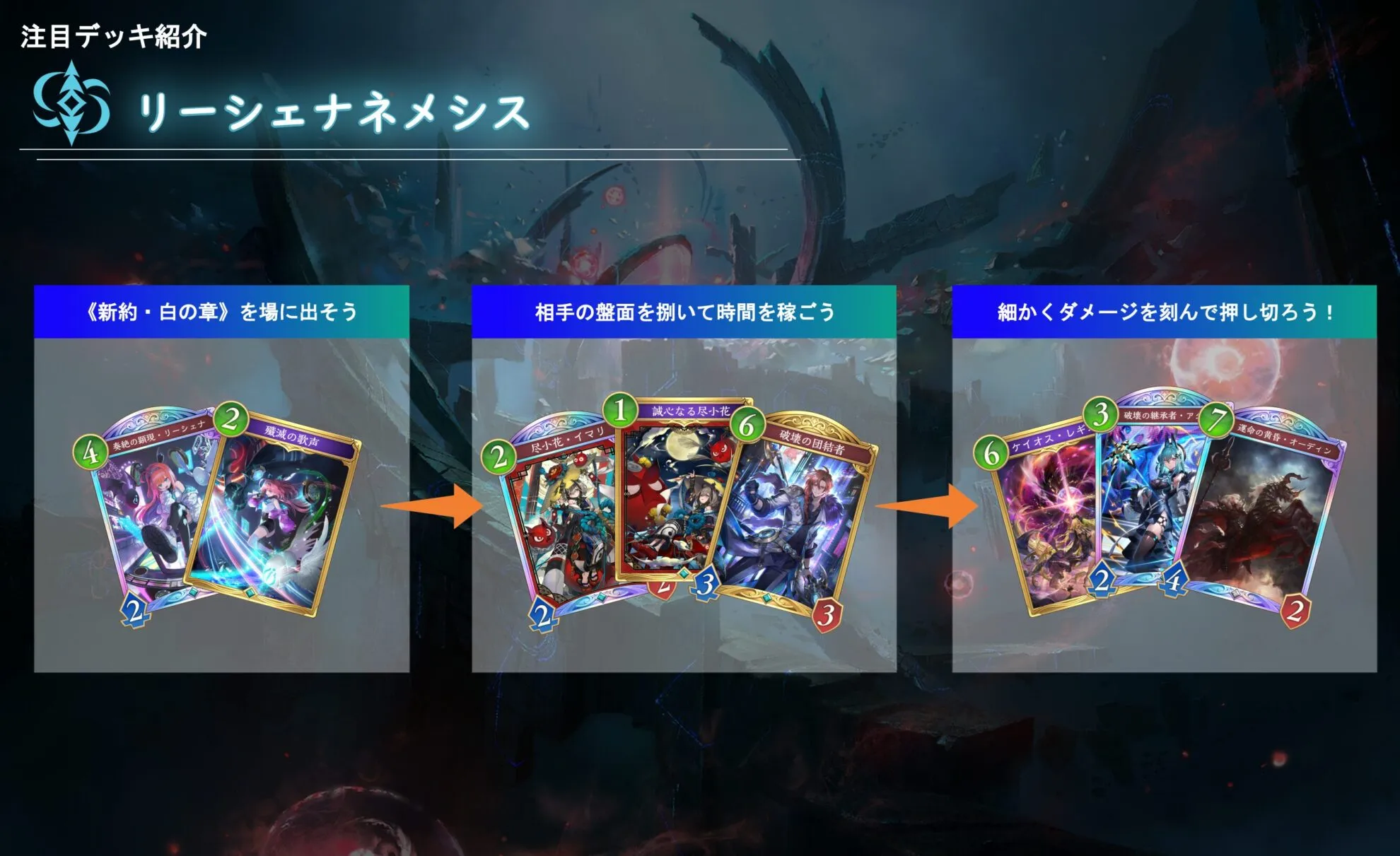 破壊ネメシス 進行